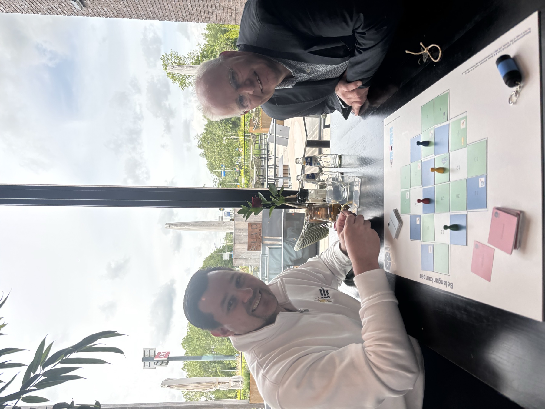 Belangenkompas in actie. Co-creatie tussen Reflex Gamechanger en HBG